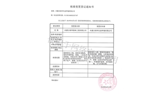 標(biāo)題：綠華生態(tài)核準(zhǔn)變更登記通知書
瀏覽次數(shù)：2096
發(fā)表時(shí)間：2019-10-26